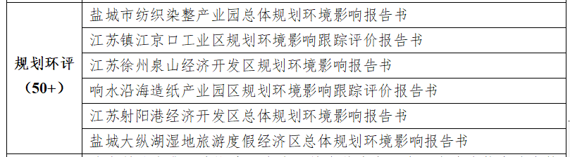 1561879727666095.png 微信圖片_20190630152749.png