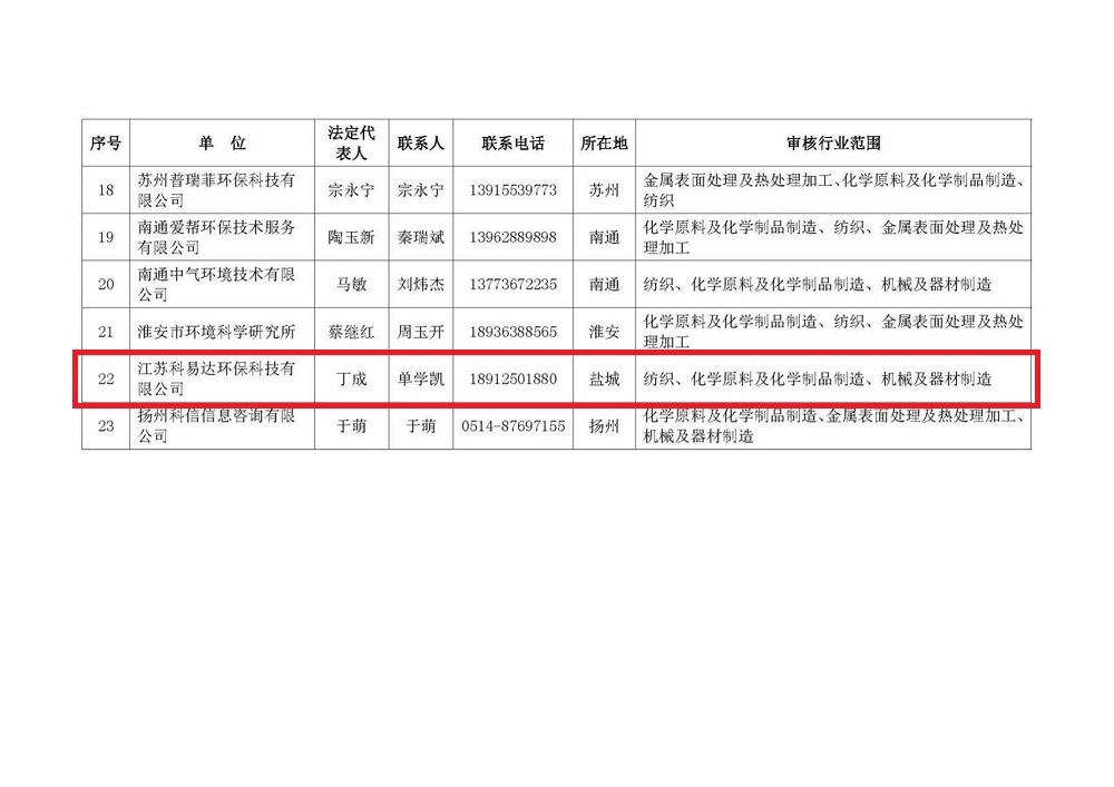 1562164052661822.jpg 8-4.jpg